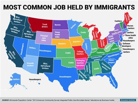 help find jobs for immigrants.